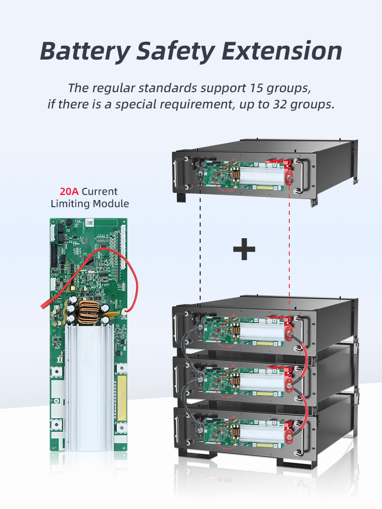 BMS Detail Image 5