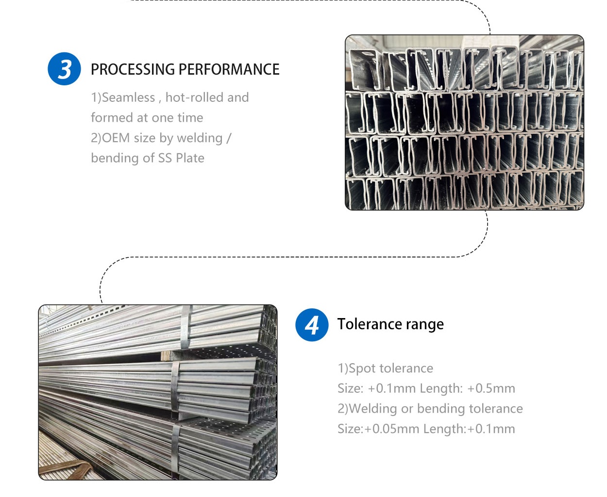 Solar Panel Ground Mounts Solar Mounting Steel Structure C Channel Steel Profile