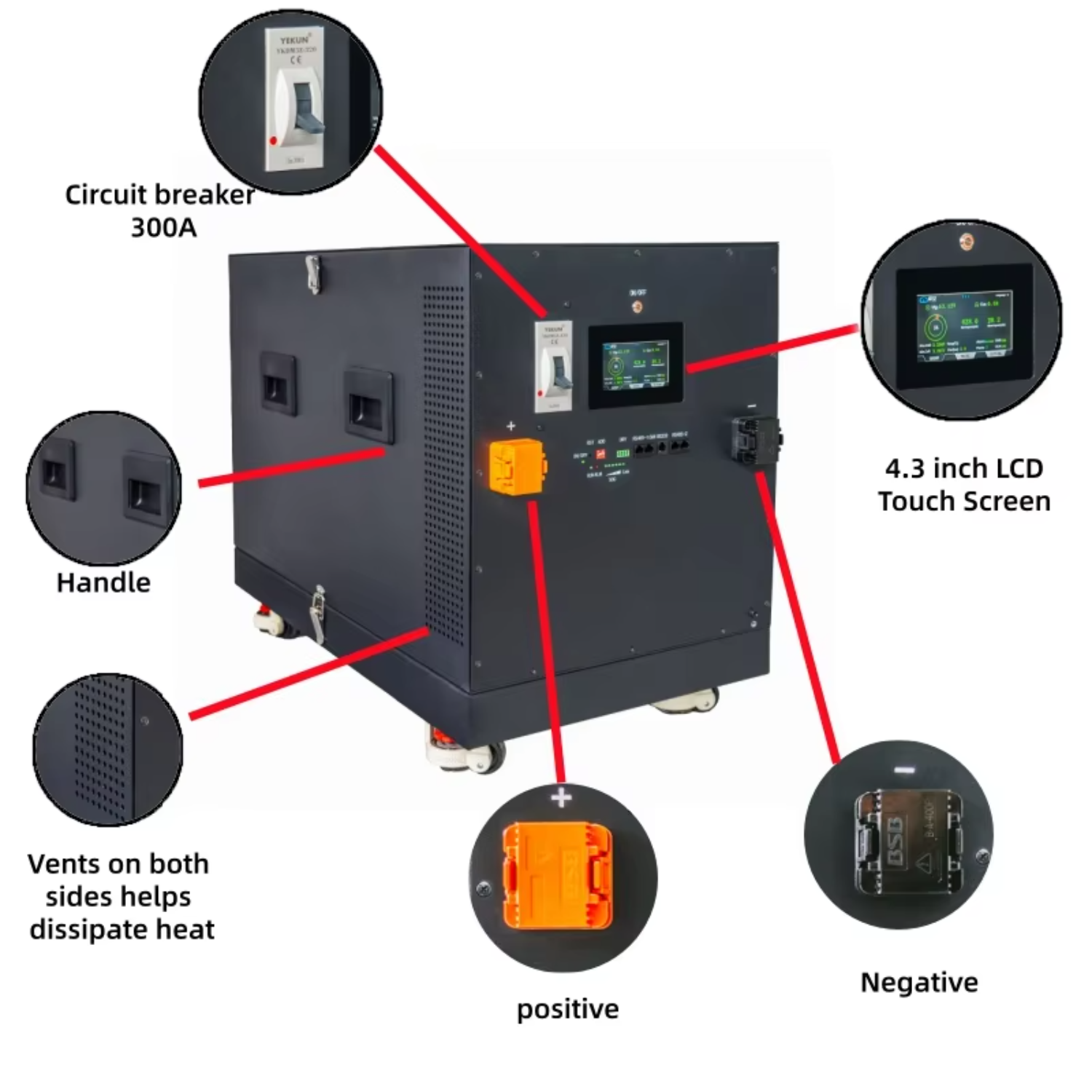 MB56 DIY Box Kit 51.2V 16S 628Ah LiFePO4 Battery JK BMS Stackable All-In-One Solar Storage CAN IP66 30-40KW Flexible Busbar LCD