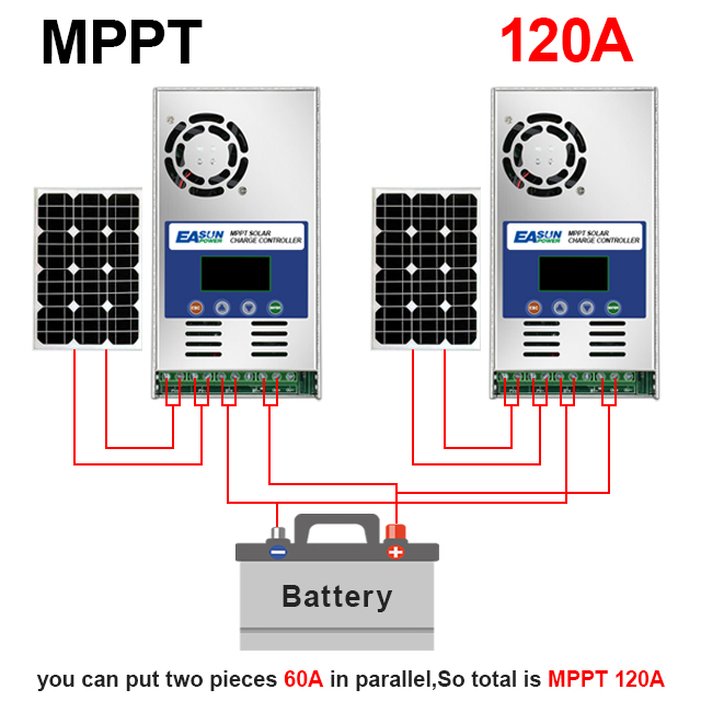 MPPT Controller Parallel Connection Scheme