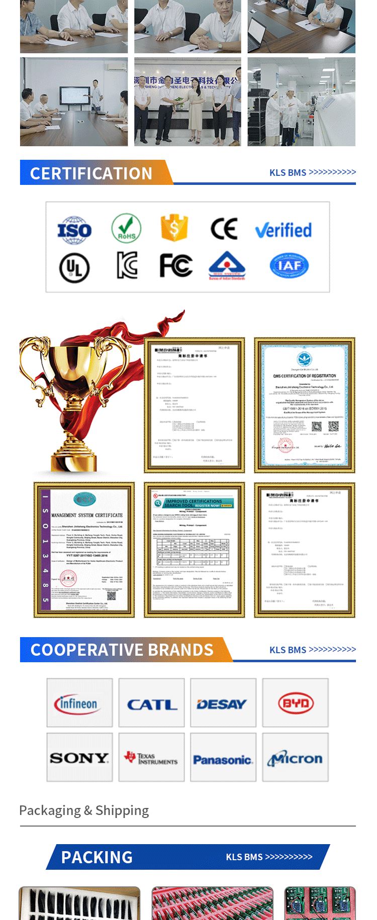 Product Quality Certifications