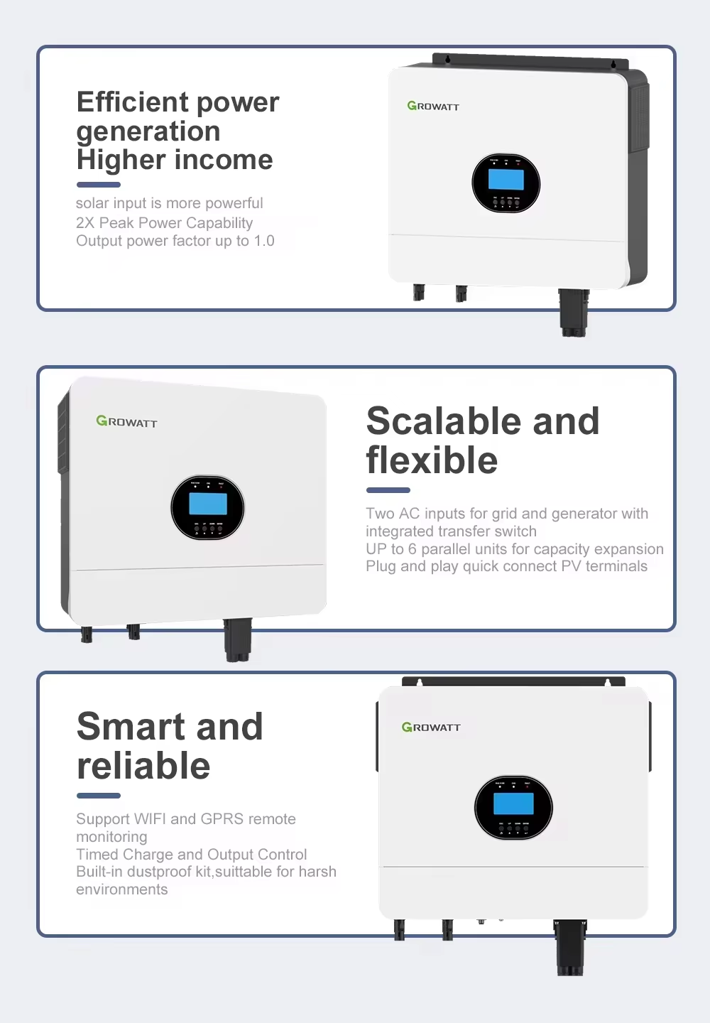 Inverter Display 3