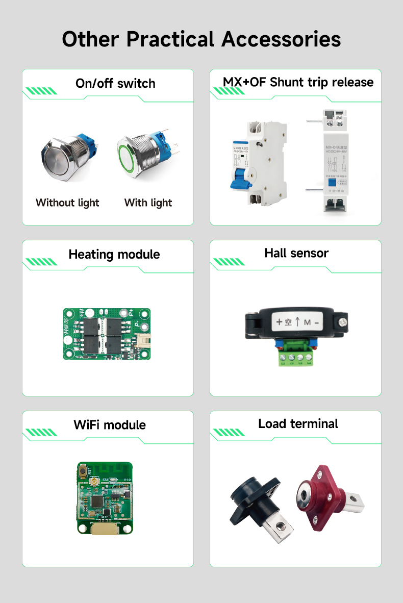 Complete Connection Overview