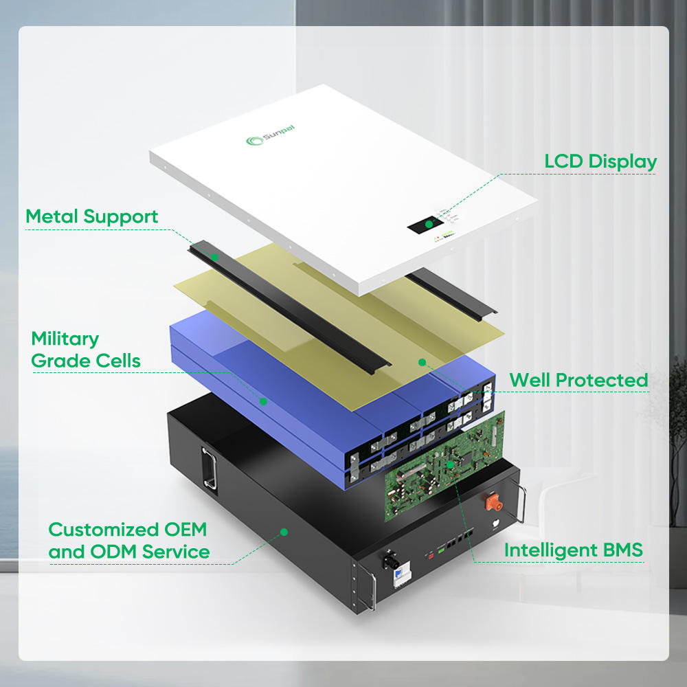 Sunpal Lifepo4 Battery 51.2V 300Ah 5kWh 10kWh 15kWh 50 kWh 100kWh Lithium Ion Phosphate Battery