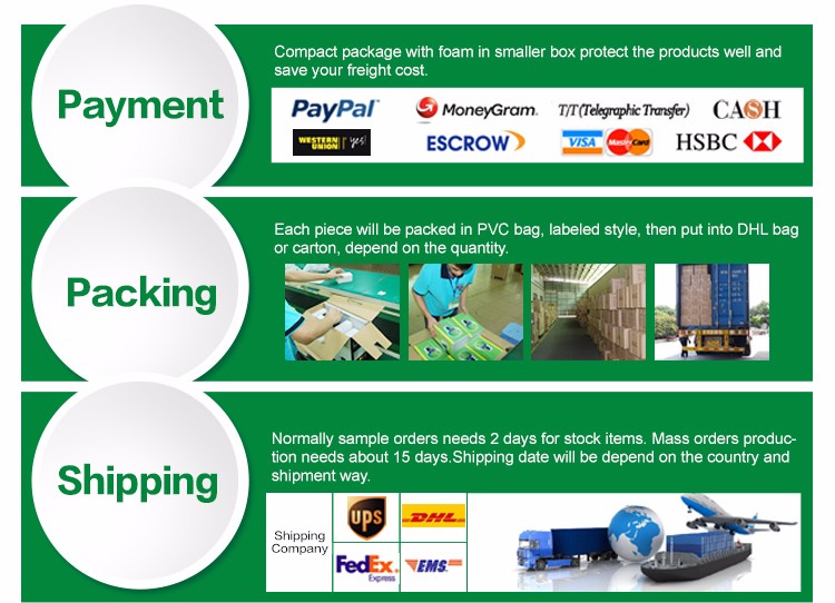 Secure Packaging and Shipping Methods