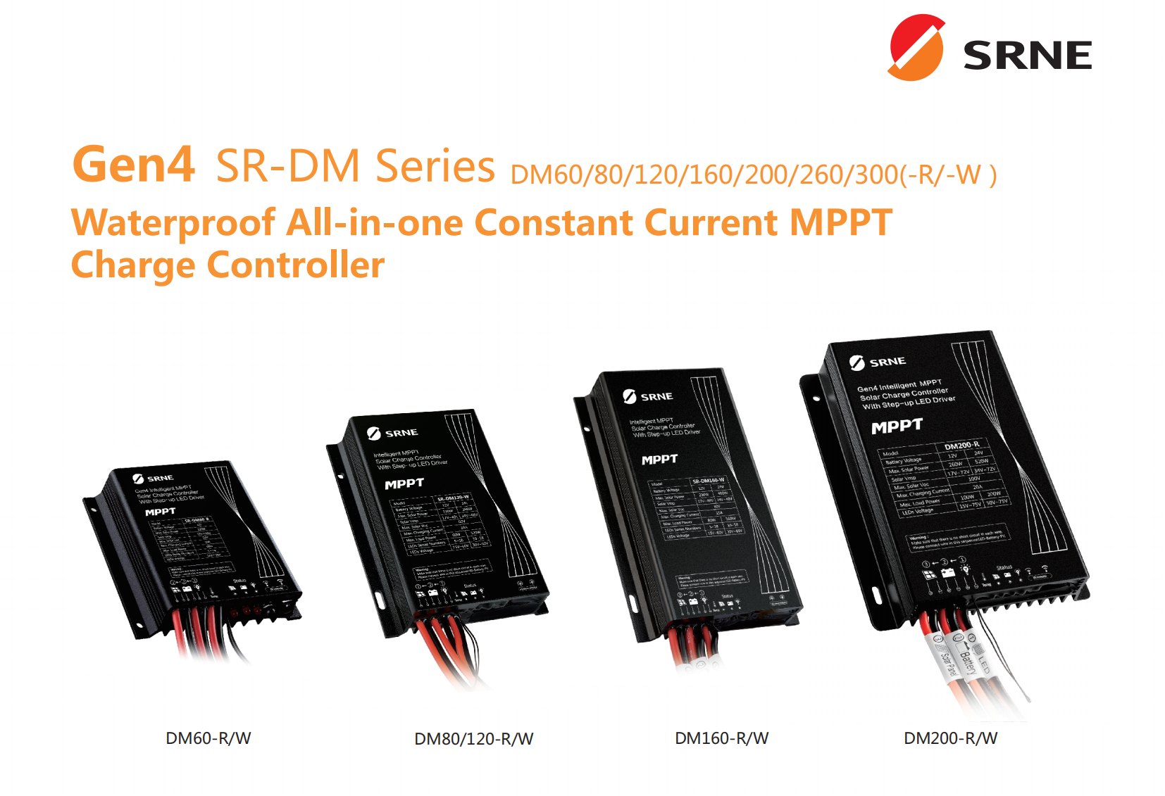 Product Overview Image