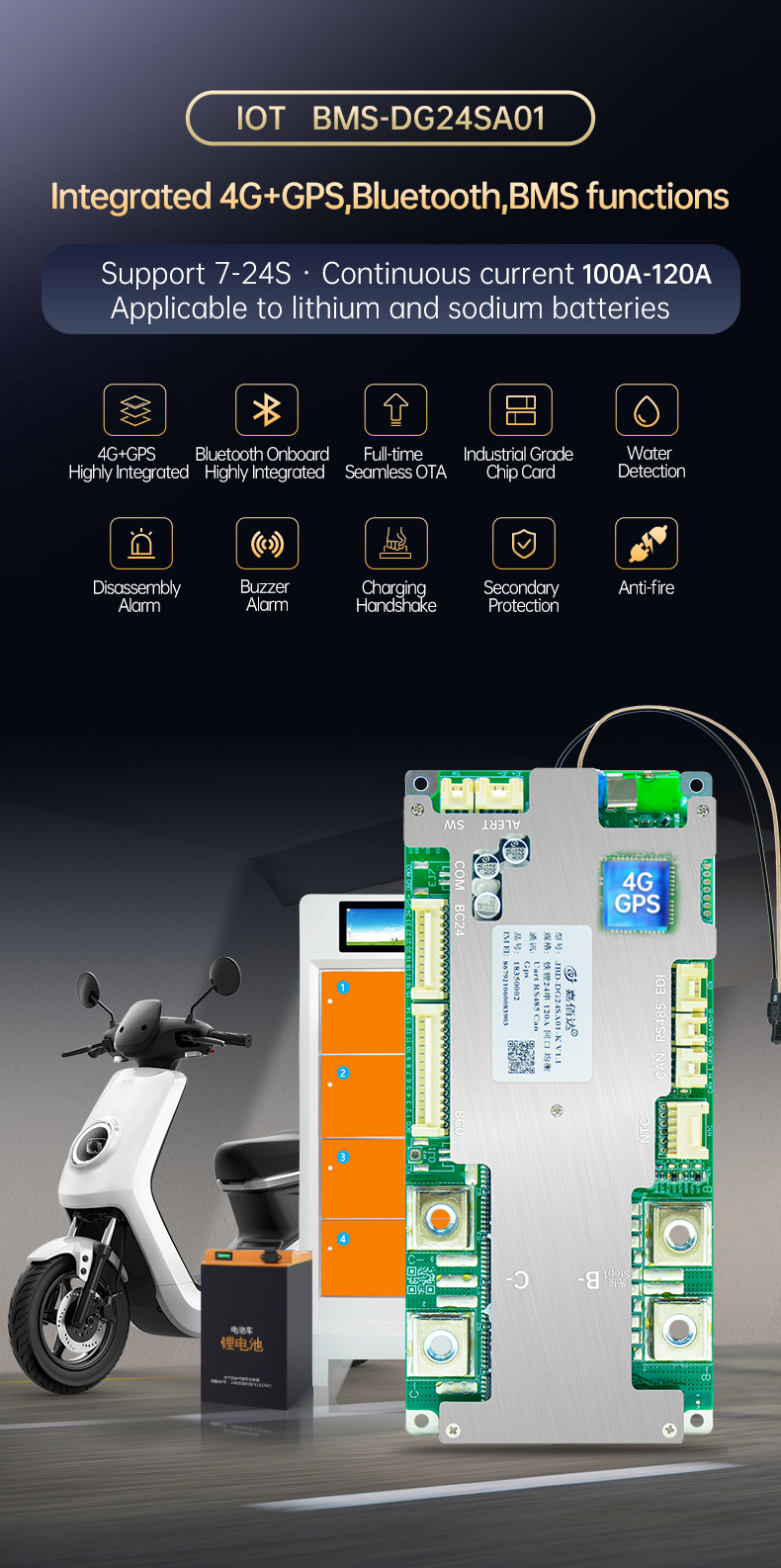 GPS BMS Detail Image 1