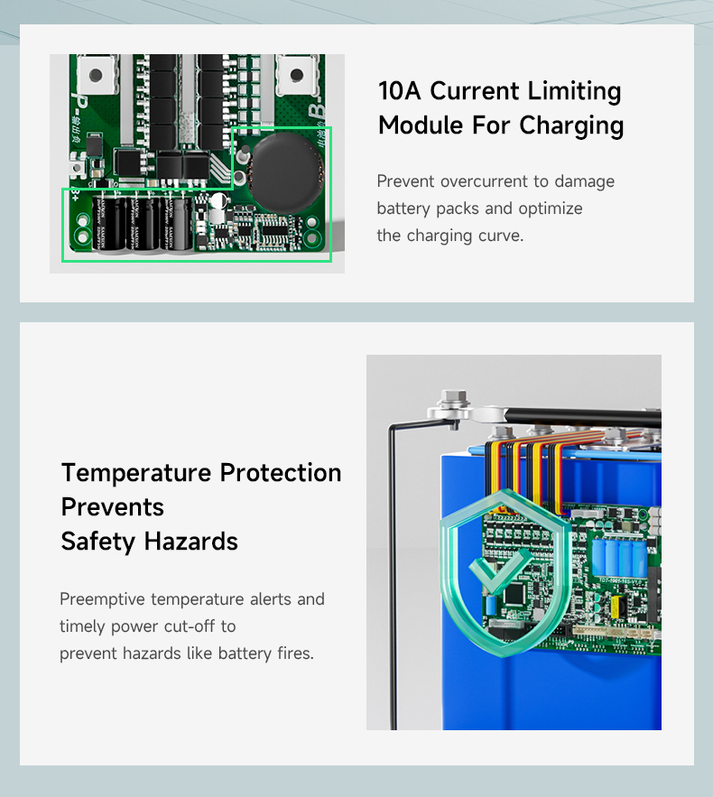 System Operation Interface