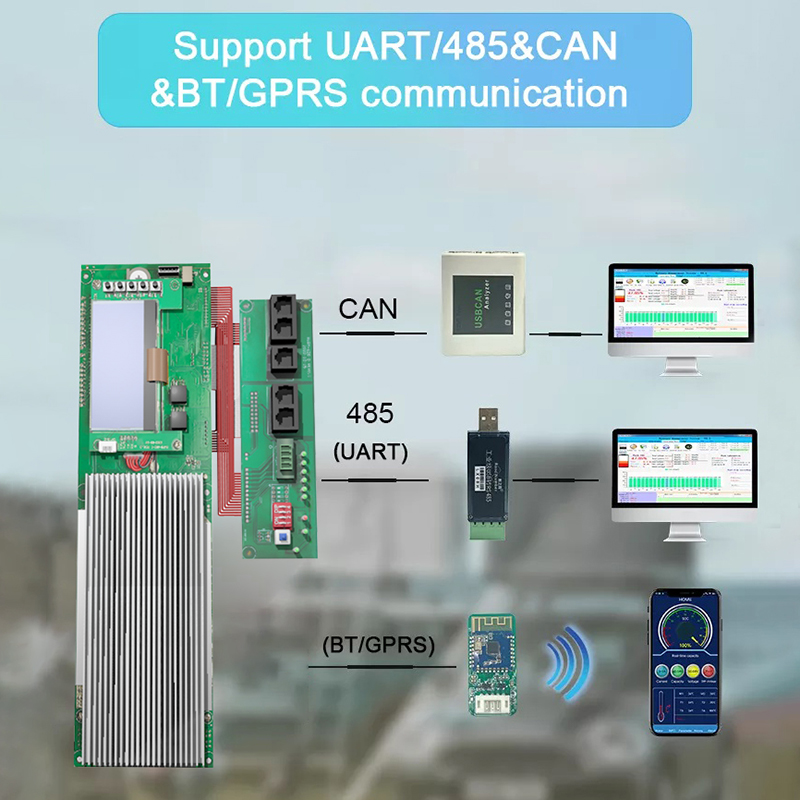 Smart BMS with BT 16S 51.2V 100A 200A Lithium Lifepo4 Battery BMS For RS485 balance parallel inverter solar home energy system