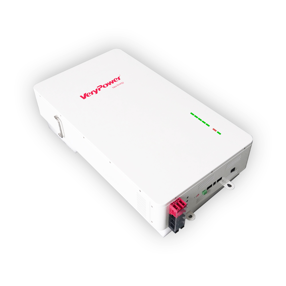 Battery System