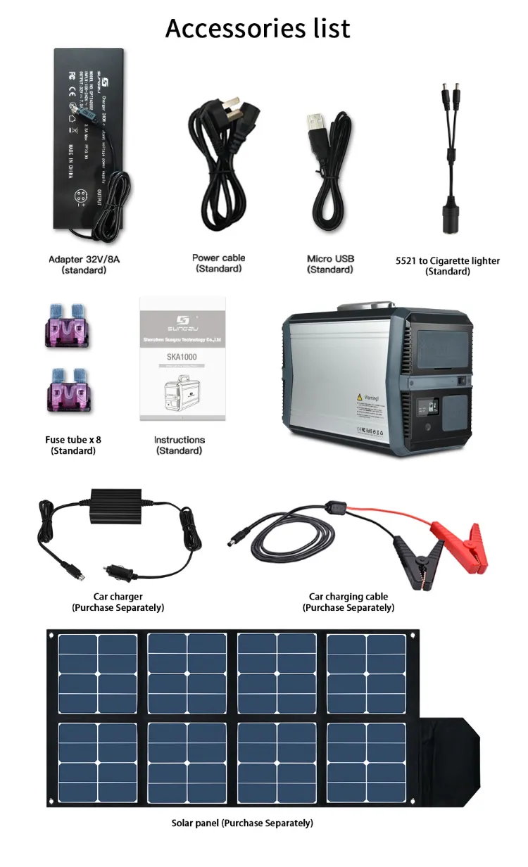 Portable Solar Generator Usage