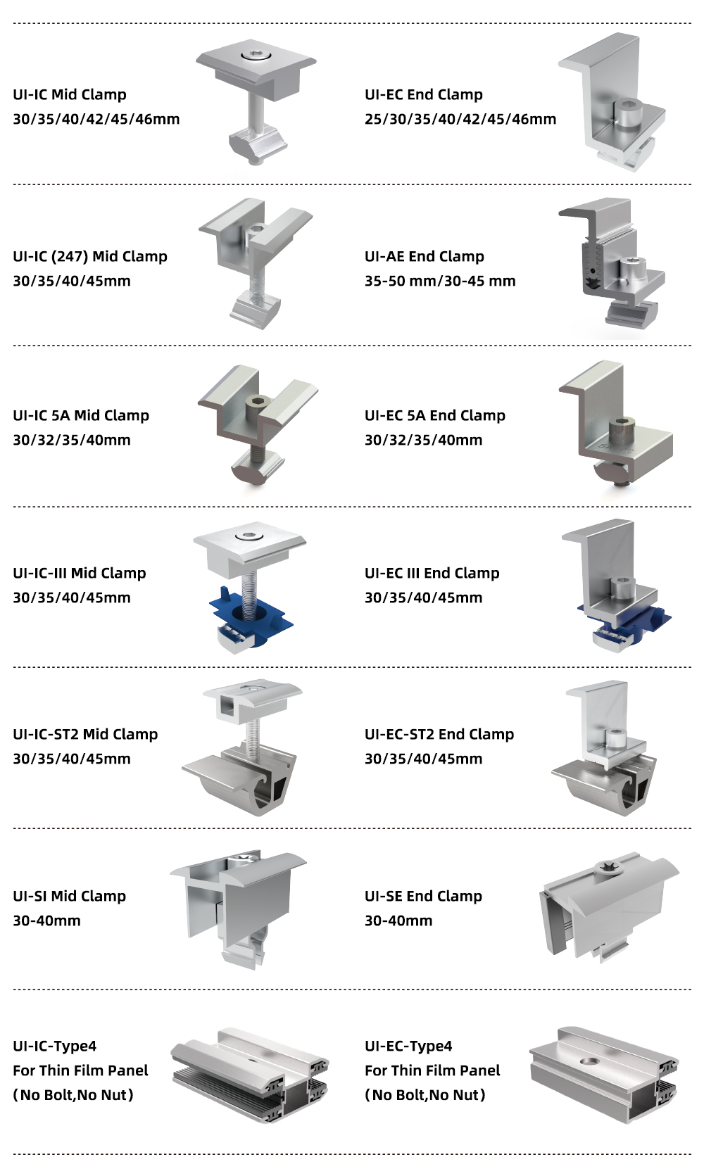 Solar Clamp End Clamp Details