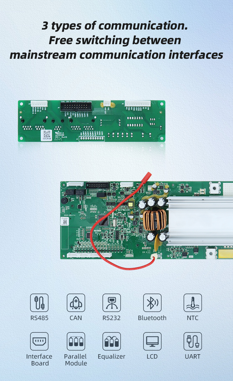 BMS Detail Image 2
