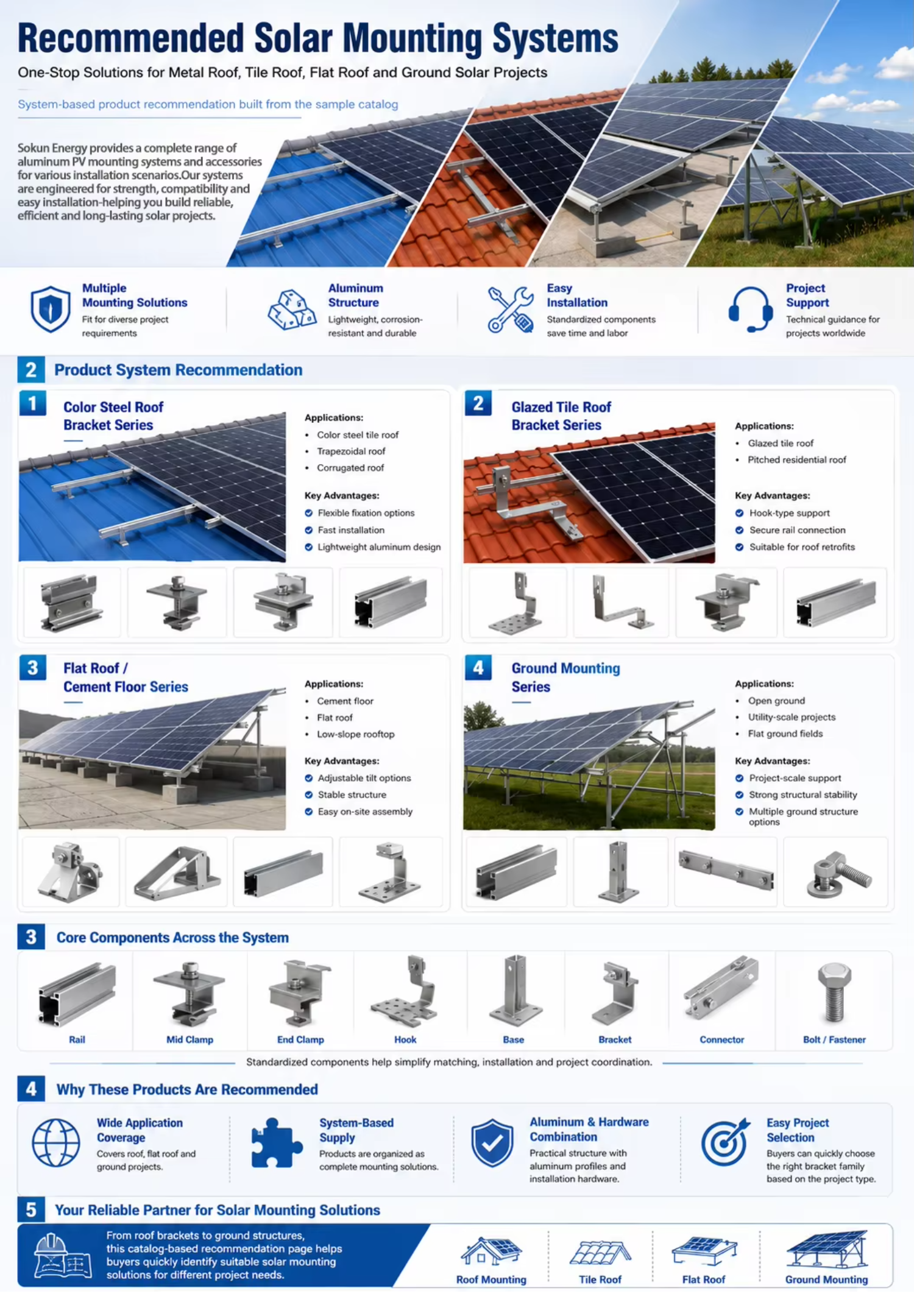 Weatherproof Stainless Steel Solar Mounting Rail for Solar Carport and Ground Mounting Systems-Commercial Solar Installations