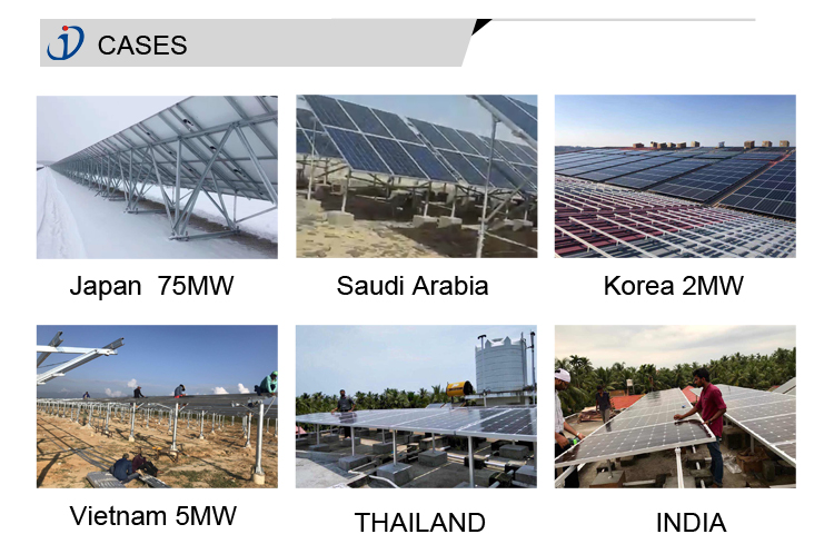 Global project solar installation cases