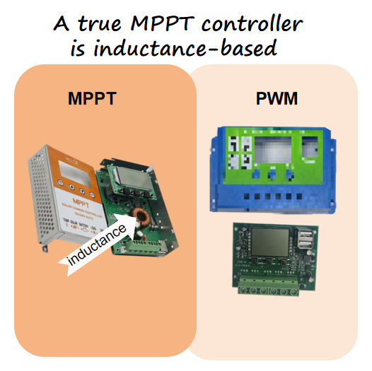12V/24V Auto MPPT Solar Charge Controller, 98% Efficiency 10A-60A Regulator for Lithium/GEL Battery