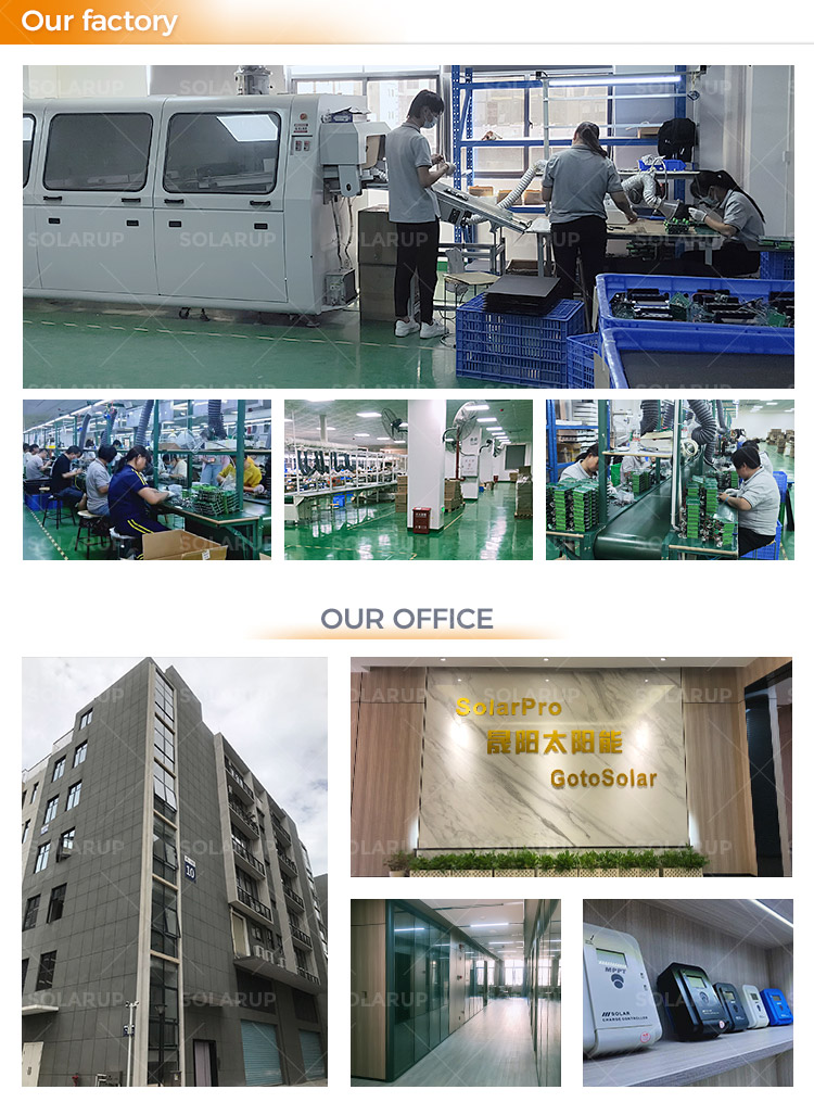 Production Factory Assembly Line