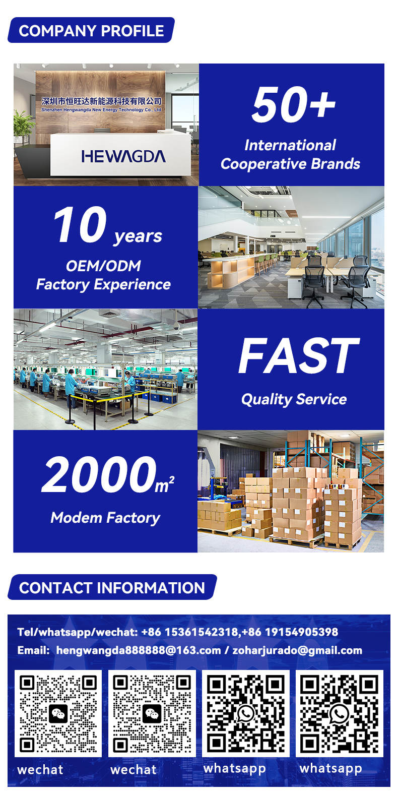 Company Profile