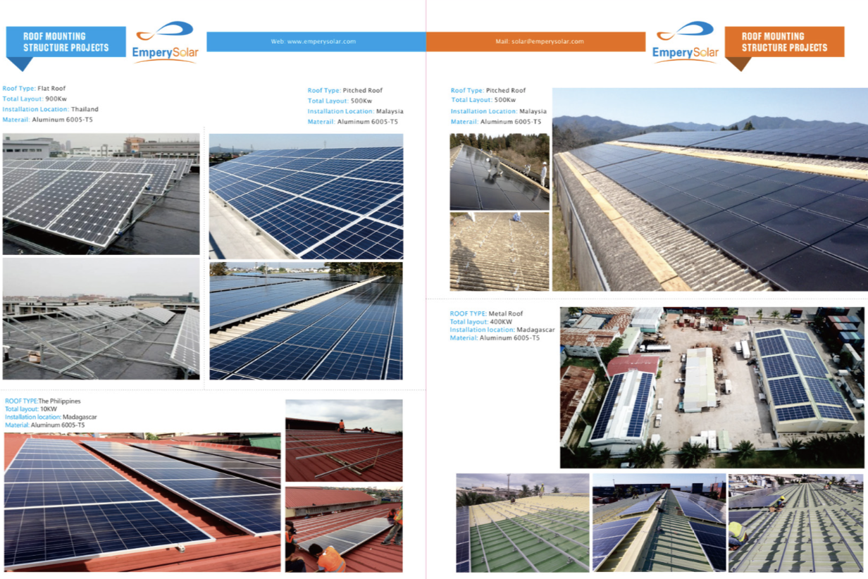 Project Case Study 1