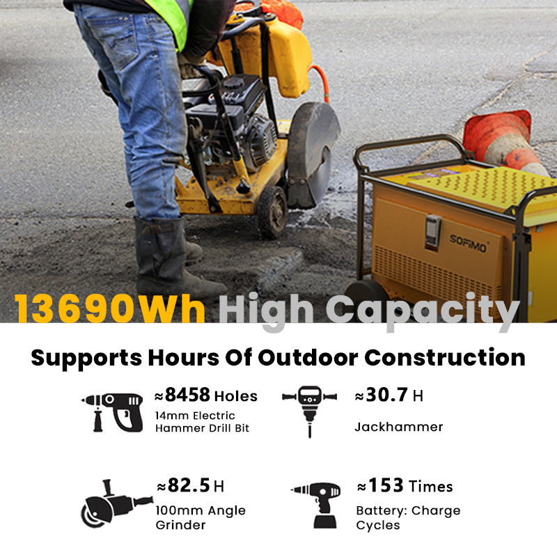 Battery Powered Welder Welder Generator Wheel Battery Back up Solar Powered Silent Portable Power Station Generator Replace Gasoline Diesel Welder Generator