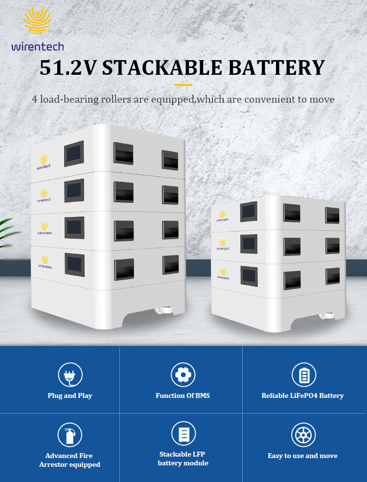 Product Features