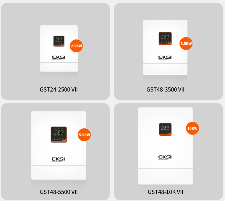 Related Inverter Models