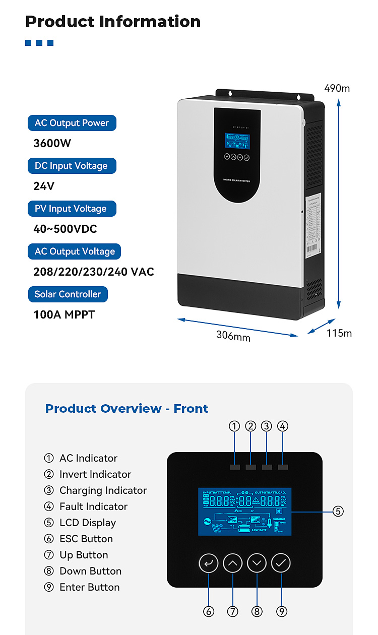 Solar Inverter Specs 1