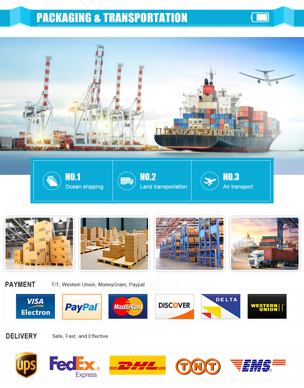 Safe Packaging and Delivery