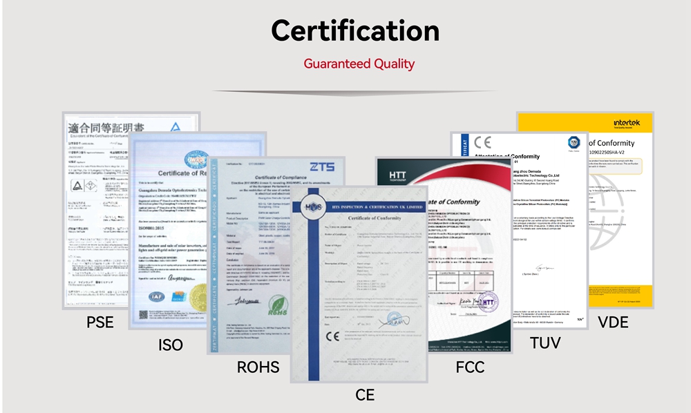 Product Certifications