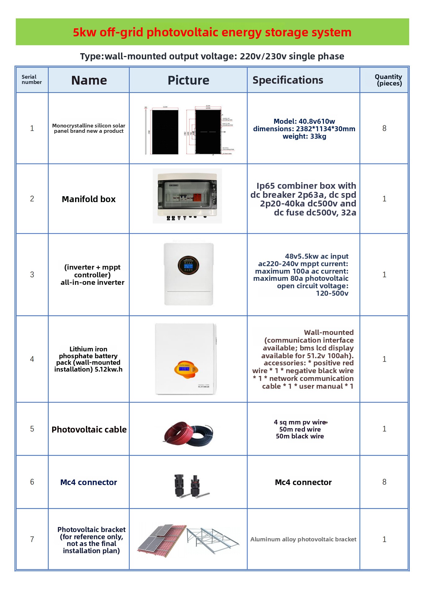 60kW Off-Grid Household Monocrystalline Silicon Photovoltaic Energy Storage Battery All-in-One Machine 20 Degree Solar System