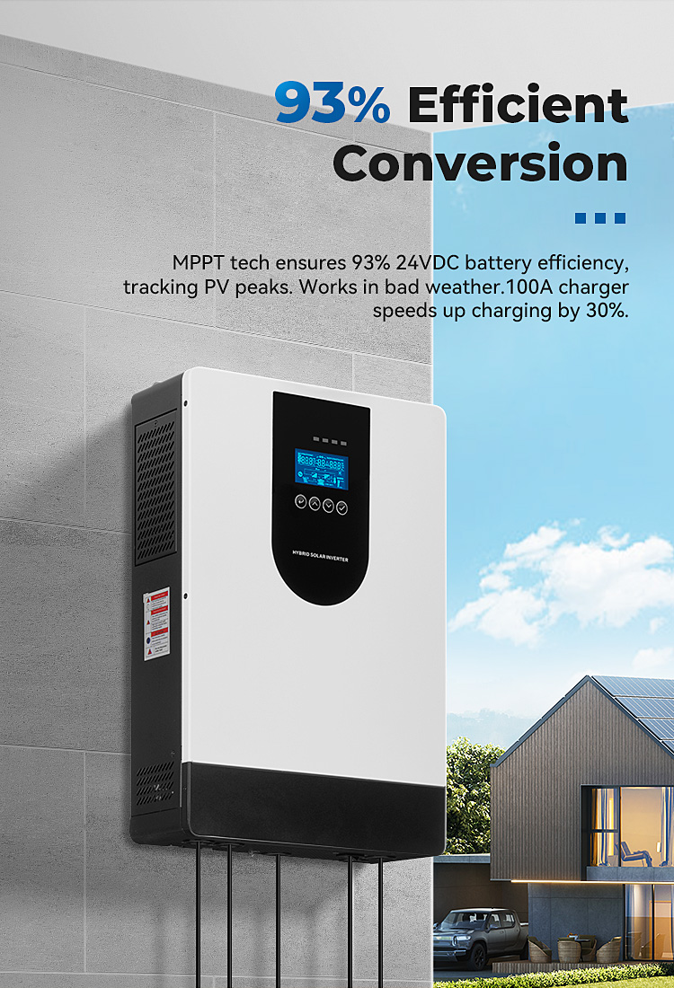 Solar Inverter Details 3