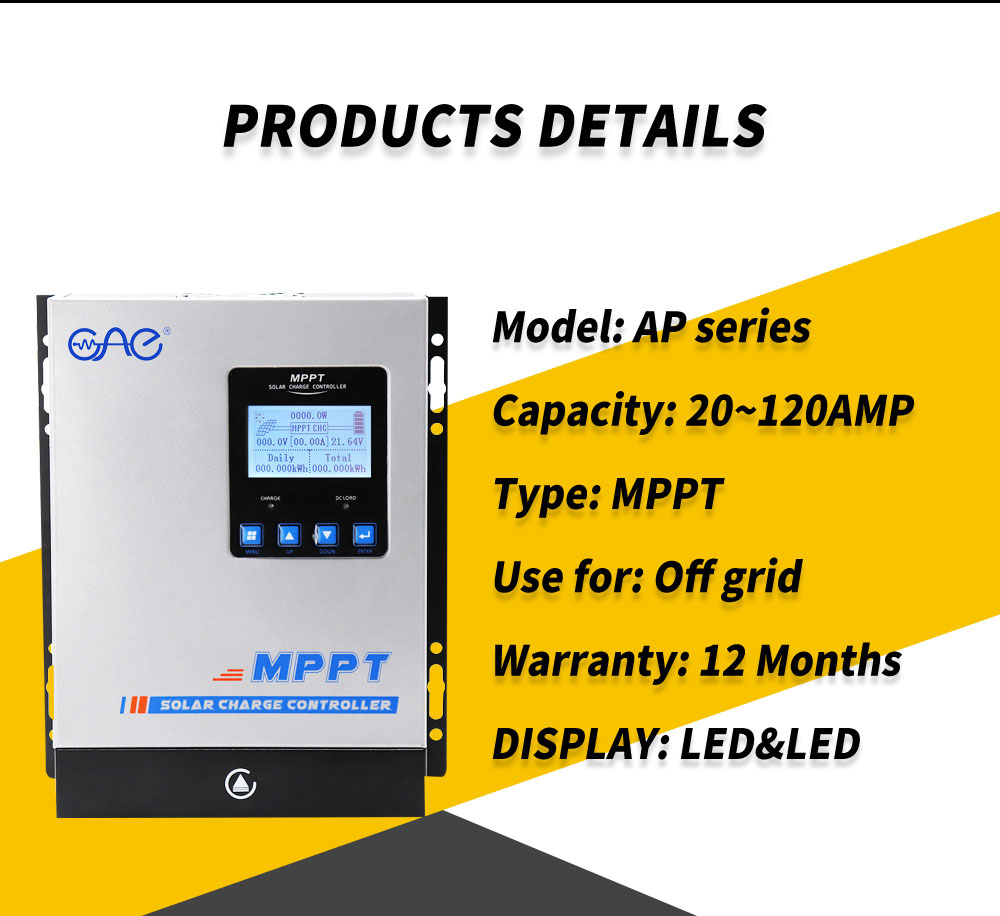 Product View 2