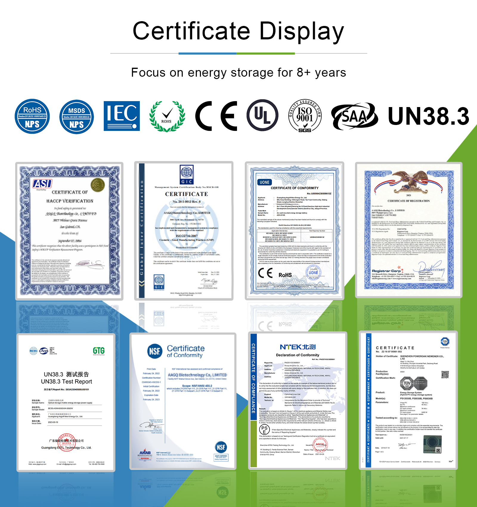 Quality Certifications List