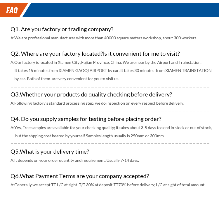 Frequently Asked Questions