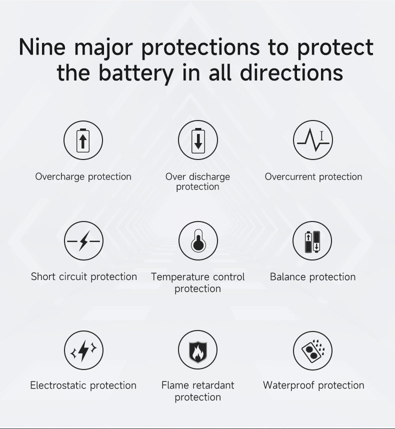 Waterproof Patent Technology Detail 5