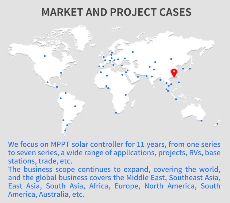 Project Case 1