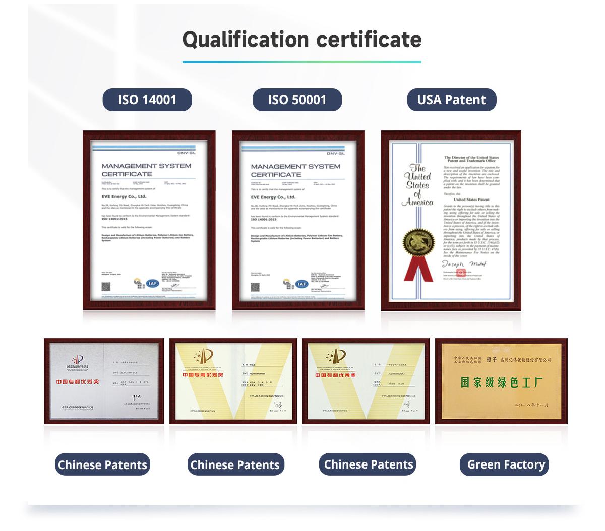 Quality Certifications