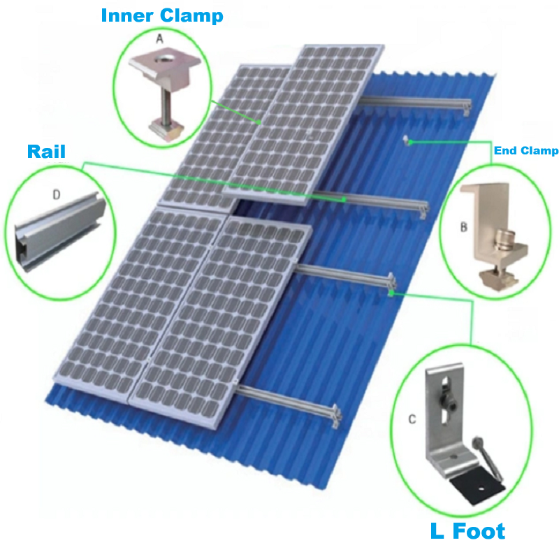 Solar Panel Mounting Bracket