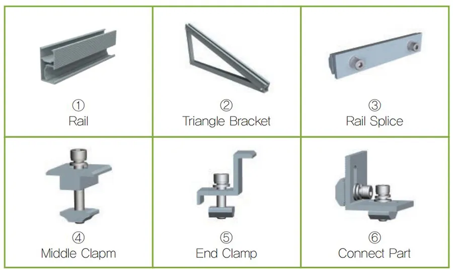 Solar Components 2