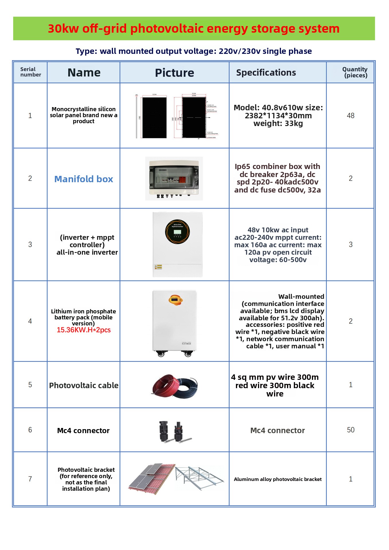 60kW Off-Grid Household Monocrystalline Silicon Photovoltaic Energy Storage Battery All-in-One Machine 20 Degree Solar System