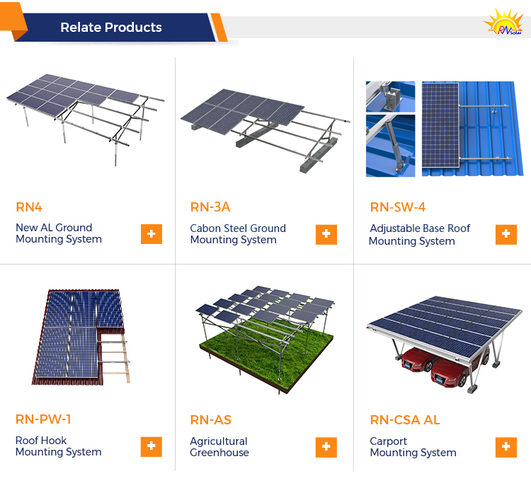 Solar Mounting Systems Range