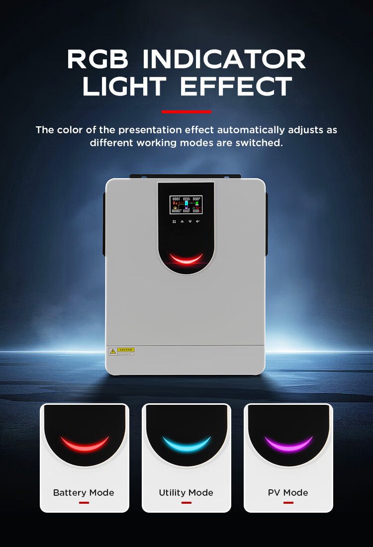 Solar Inverter Feature 7
