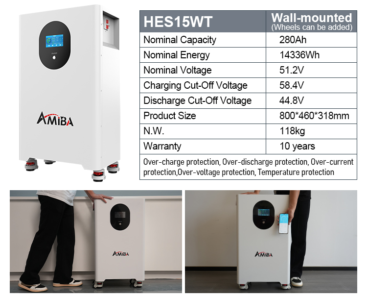 Battery Design