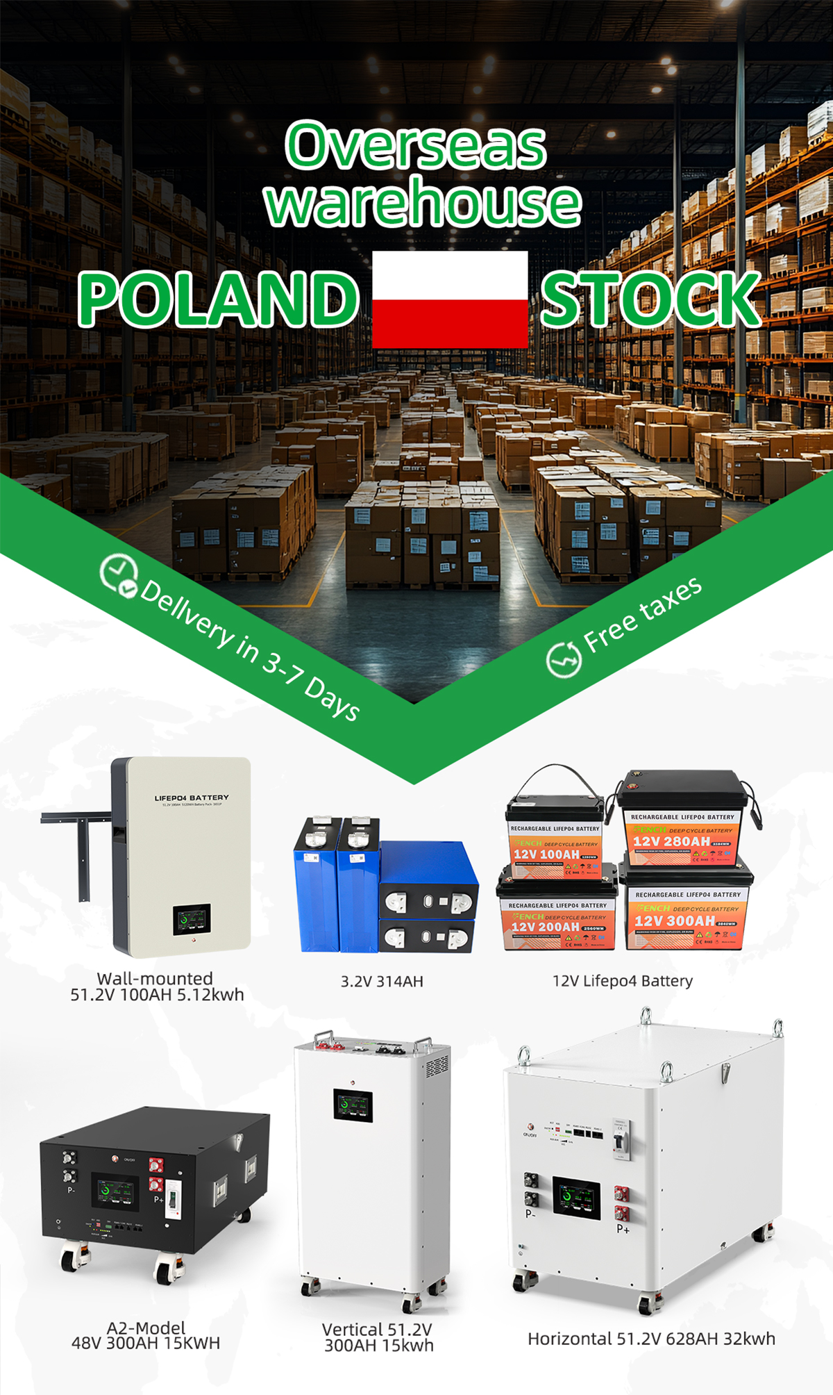 Energy Storage Product
