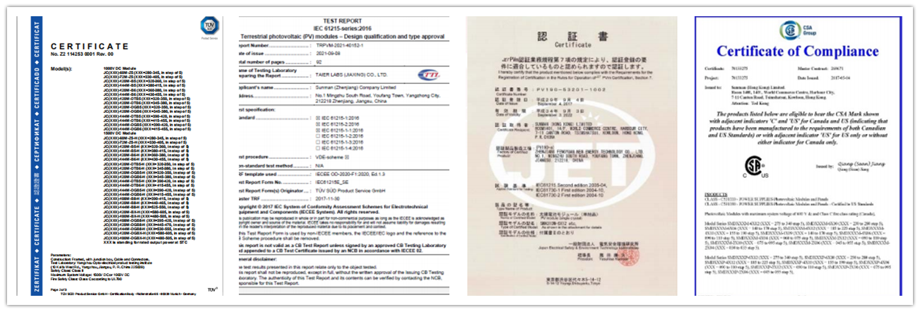 Certificates List