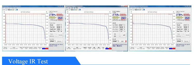 Thermal Management Features