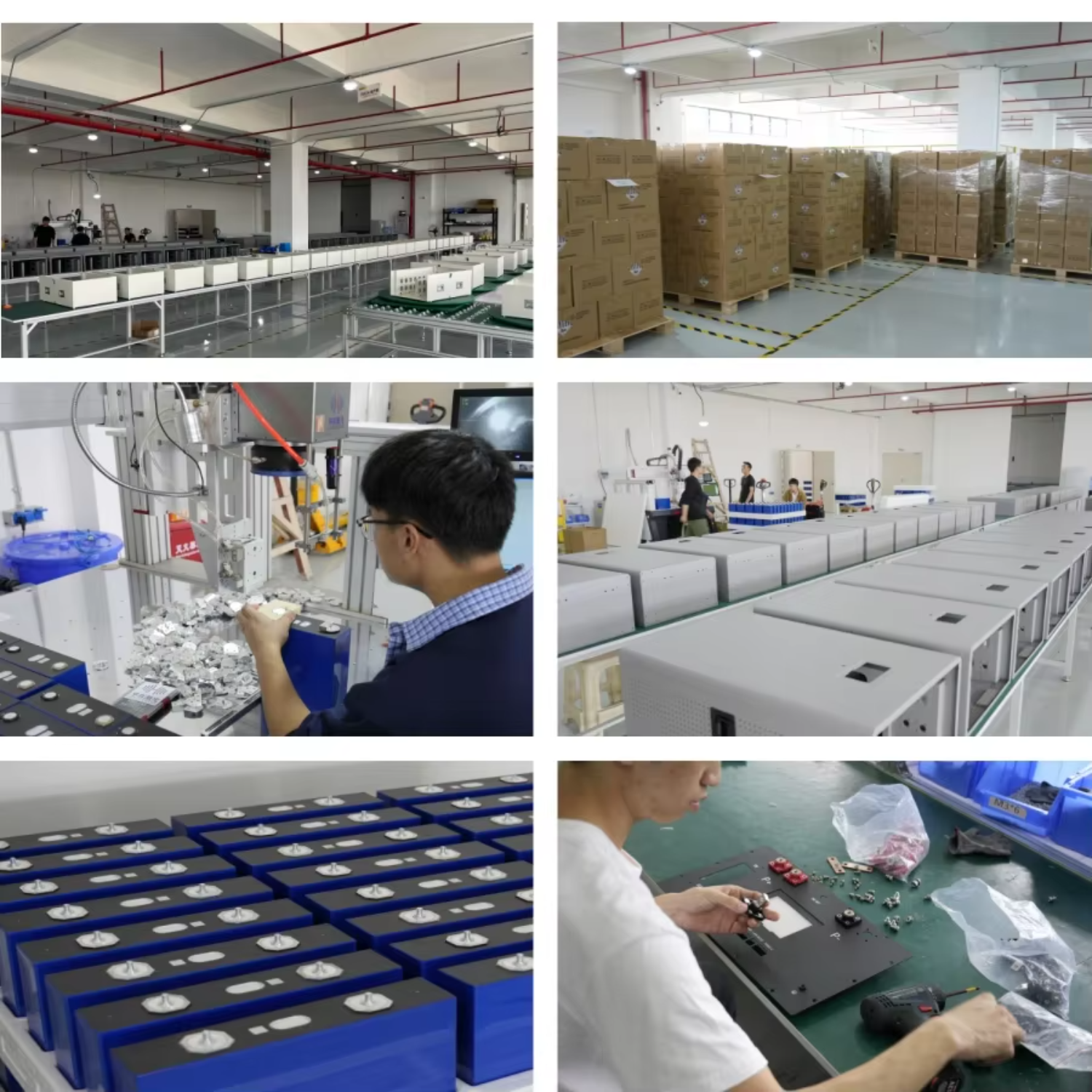 Factory Overview