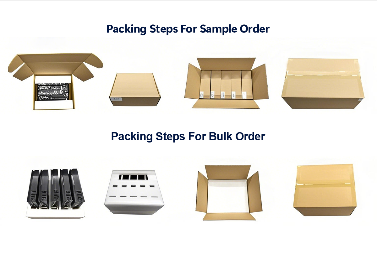 Safe Packaging and Delivery