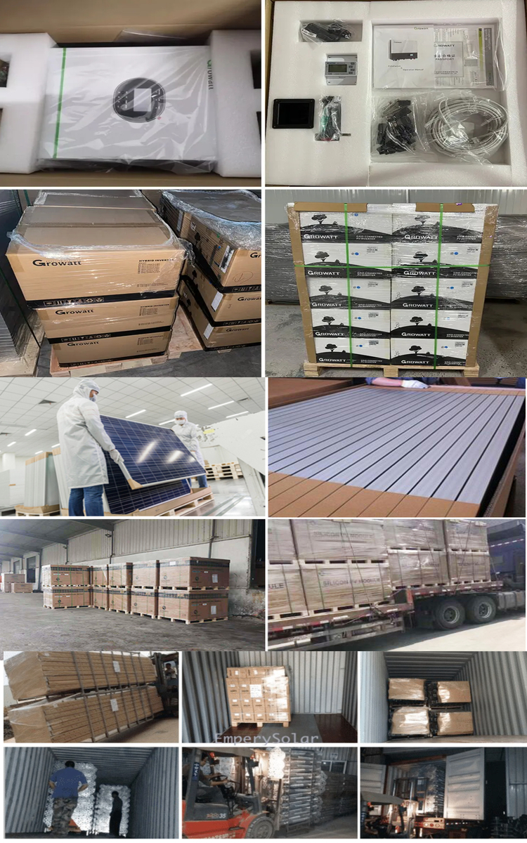 Solar Energy System Packaging