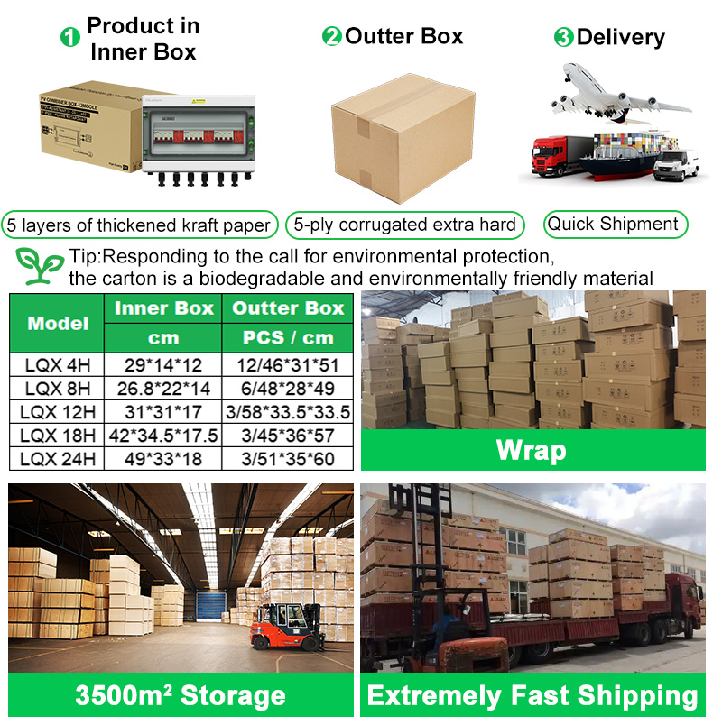 Packaging instruction